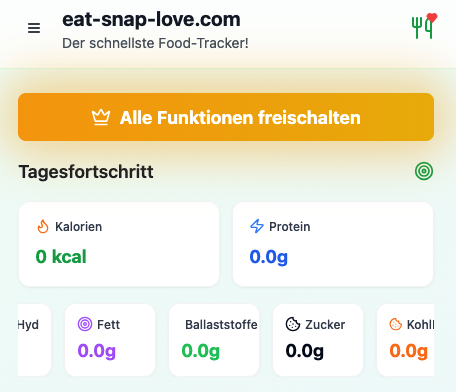 eat-snap-love.com